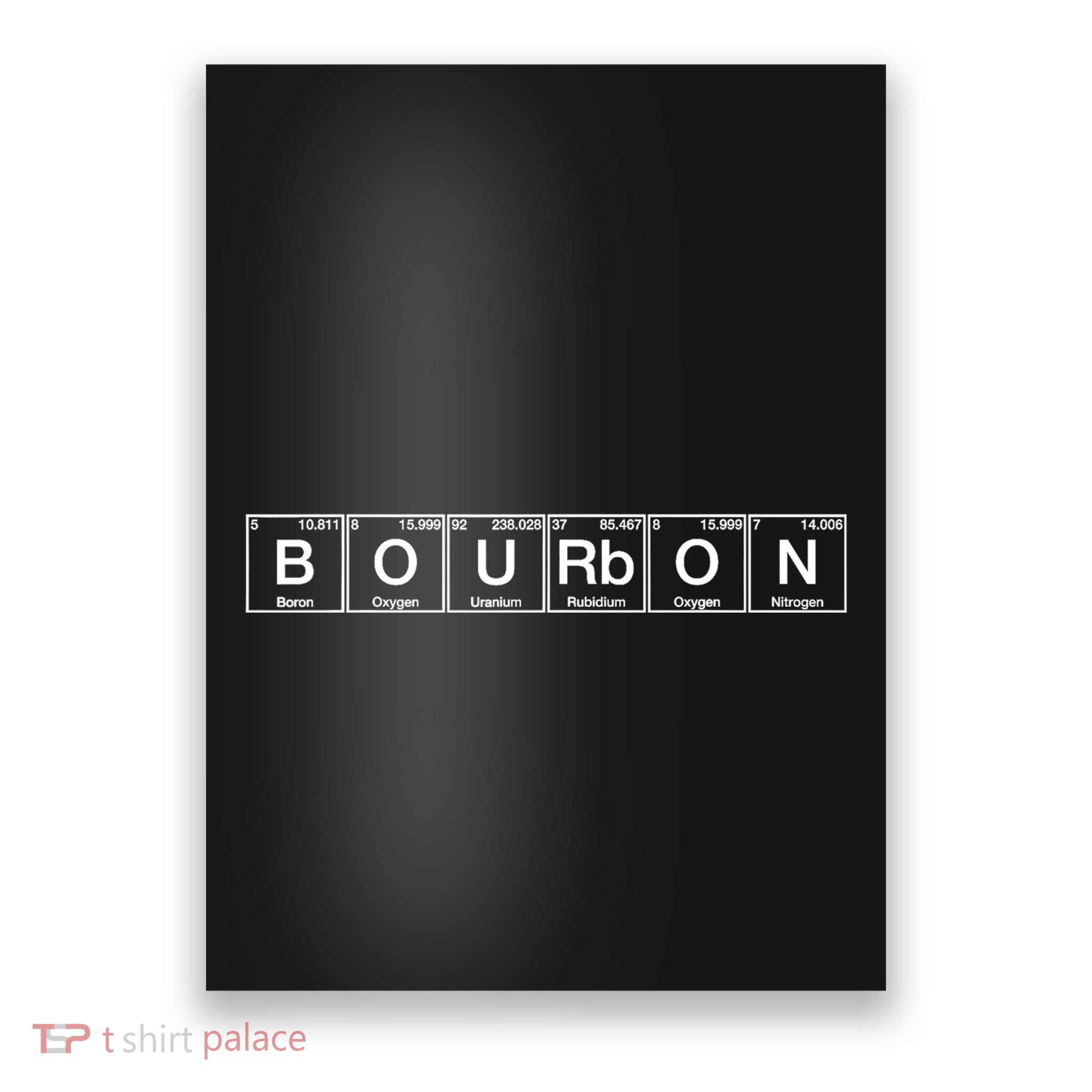 Bourbon Periodic Table Of Elements Poster