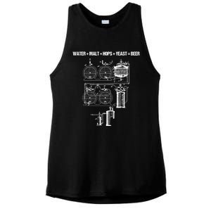 Beer Production Water Malt Hops Yeast Equals Craft Beer Cute Gift Ladies PosiCharge Tri-Blend Wicking Tank