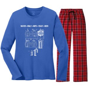 Beer Production Water Malt Hops Yeast Equals Craft Beer Cute Gift Women's Long Sleeve Flannel Pajama Set 