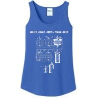 Beer Production Water Malt Hops Yeast Equals Craft Beer Cute Gift Ladies Essential Tank