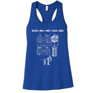 Beer Production Water Malt Hops Yeast Equals Craft Beer Cute Gift Women's Racerback Tank