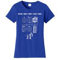 Beer Production Water Malt Hops Yeast Equals Craft Beer Cute Gift Women's T-Shirt