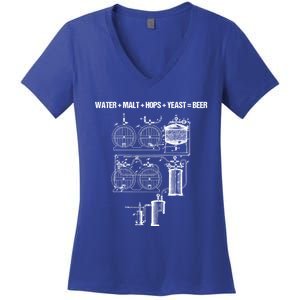 Beer Production Water Malt Hops Yeast Equals Craft Beer Cute Gift Women's V-Neck T-Shirt