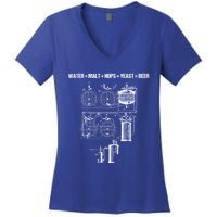 Beer Production Water Malt Hops Yeast Equals Craft Beer Cute Gift Women's V-Neck T-Shirt