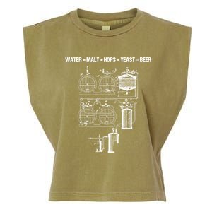 Beer Production Water Malt Hops Yeast Equals Craft Beer Cute Gift Garment-Dyed Women's Muscle Tee