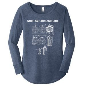 Beer Production Water Malt Hops Yeast Equals Craft Beer Cute Gift Women's Perfect Tri Tunic Long Sleeve Shirt