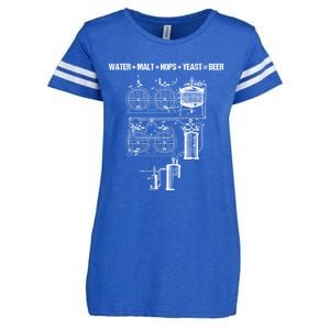 Beer Production Water Malt Hops Yeast Equals Craft Beer Cute Gift Enza Ladies Jersey Football T-Shirt