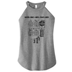 Beer Production Water Malt Hops Yeast Equals Craft Beer Cute Gift Women's Perfect Tri Rocker Tank