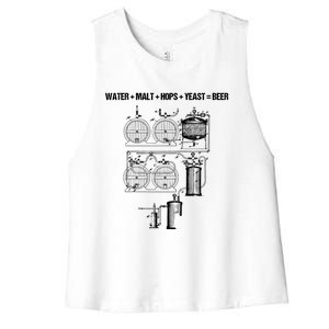 Beer Production Water Malt Hops Yeast Equals Craft Beer Cute Gift Women's Racerback Cropped Tank