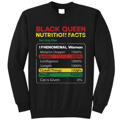 Black Queen Nutrition Facts Black History Month Black Pride Sweatshirt