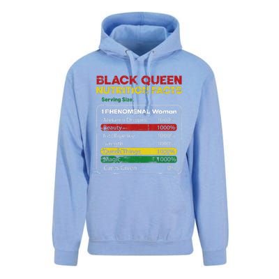 Black Queen Nutrition Facts Black History Month Black Pride Unisex Surf Hoodie