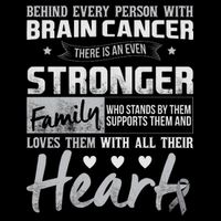 Brain Cancer Awareness Strong Family City Backpack