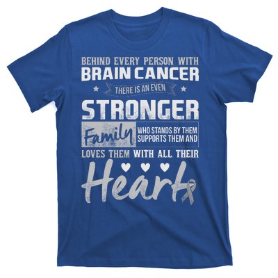 Brain Cancer Awareness Strong Family T-Shirt