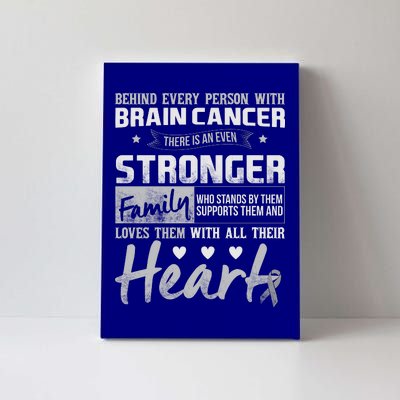 Brain Cancer Awareness Strong Family Canvas