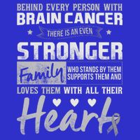 Brain Cancer Awareness Strong Family 16 in Basic Backpack
