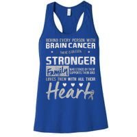 Brain Cancer Awareness Strong Family Women's Racerback Tank