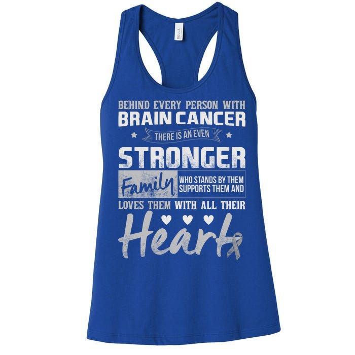 Brain Cancer Awareness Strong Family Women's Racerback Tank