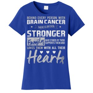 Brain Cancer Awareness Strong Family Women's T-Shirt