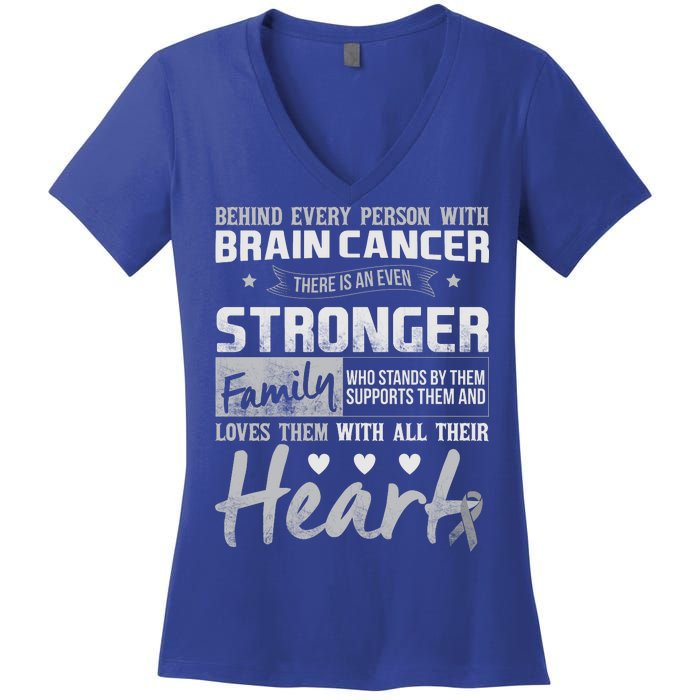 Brain Cancer Awareness Strong Family Women's V-Neck T-Shirt