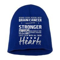 Brain Cancer Awareness Strong Family Short Acrylic Beanie