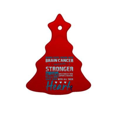 Brain Cancer Awareness Strong Family Ceramic Tree Ornament