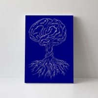 Brain Tree Canvas