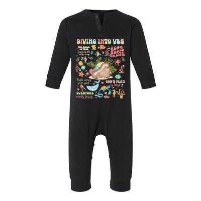 Breaker Rock Beach GodS Rock Solid Vbs 2024 Gift Infant Fleece One Piece