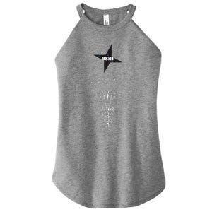 Blackstar Research Consortium Privateer Women’s Perfect Tri Rocker Tank