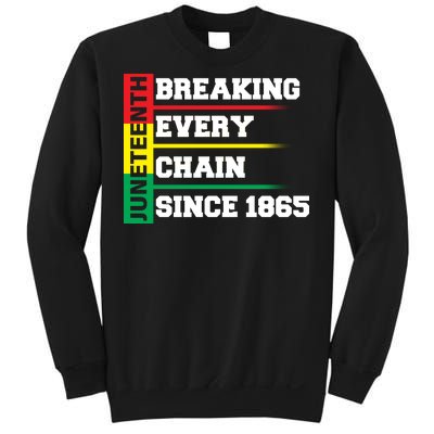 Breaking Every Chain Since 1865 Juneteenth Sweatshirt