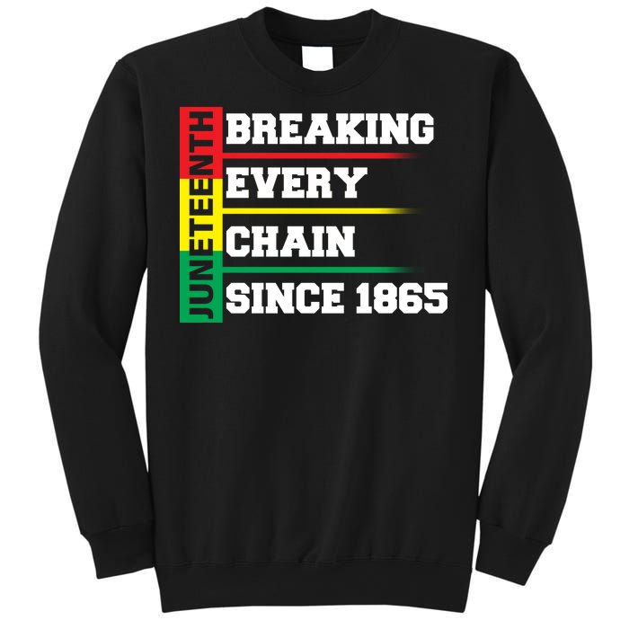 Breaking Every Chain Since 1865 Juneteenth Sweatshirt