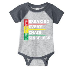 Breaking Every Chain Since 1865 Juneteenth Infant Baby Jersey Bodysuit