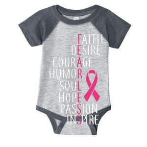 Breast Cancer Awareness Fearless Quote Infant Baby Jersey Bodysuit