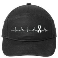 Breast Cancer Heartbeat Pulse 7-Panel Snapback Hat