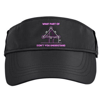 Barrel Racing Horse Riding What Part Don't You Understand Adult Drive Performance Visor