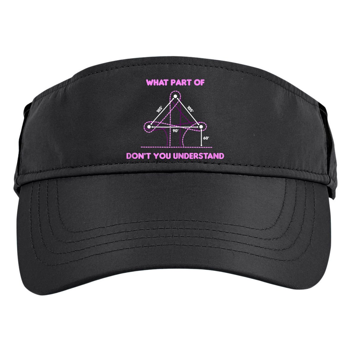 Barrel Racing Horse Riding What Part Don't You Understand Adult Drive Performance Visor