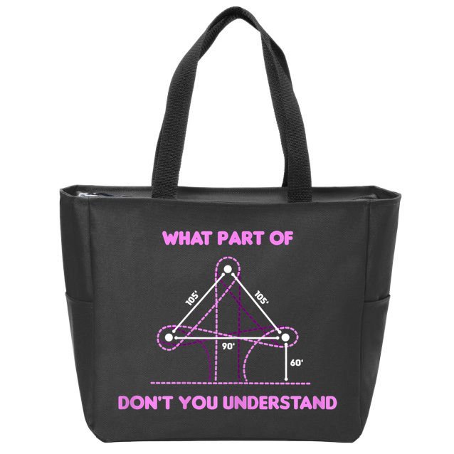 Barrel Racing Horse Riding What Part Don't You Understand Zip Tote Bag