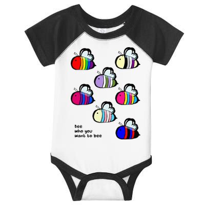 Bee Swarm Essential Bee Who You Want To Bee Infant Baby Jersey Bodysuit