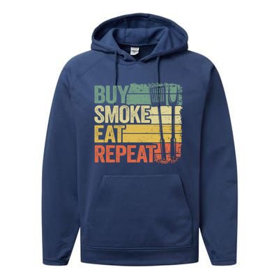 Buy Smoke Eat Repeat Barbecue Smoking Meat Bbq Pig Pork Rub Gift Performance Fleece Hoodie