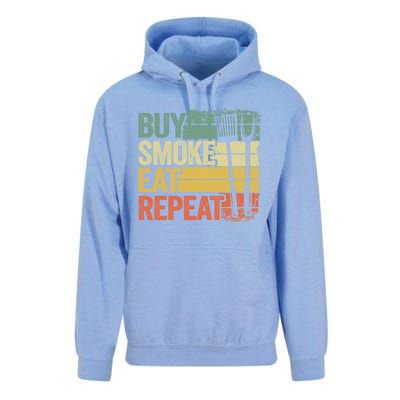 Buy Smoke Eat Repeat Barbecue Smoking Meat Bbq Pig Pork Rub Gift Unisex Surf Hoodie