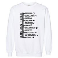 Beard Scale Length Measurement Size Chart Funny Bearded Gift Garment-Dyed Sweatshirt