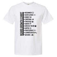 Beard Scale Length Measurement Size Chart Funny Bearded Gift Garment-Dyed Heavyweight T-Shirt