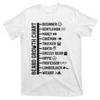 Beard Scale Length Measurement Size Chart Funny Bearded Gift T-Shirt