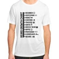 Beard Scale Length Measurement Size Chart Funny Bearded Gift Adult ChromaSoft Performance T-Shirt