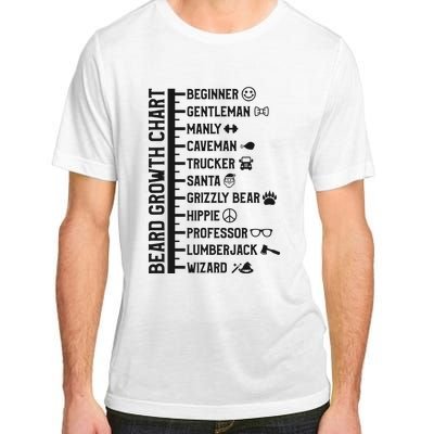 Beard Scale Length Measurement Size Chart Funny Bearded Gift Adult ChromaSoft Performance T-Shirt