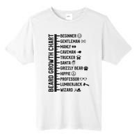 Beard Scale Length Measurement Size Chart Funny Bearded Gift Tall Fusion ChromaSoft Performance T-Shirt