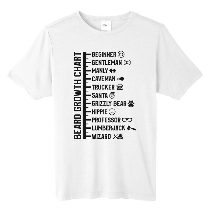 Beard Scale Length Measurement Size Chart Funny Bearded Gift Tall Fusion ChromaSoft Performance T-Shirt