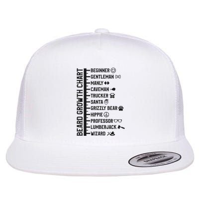 Beard Scale Length Measurement Size Chart Funny Bearded Gift Flat Bill Trucker Hat