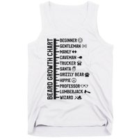 Beard Scale Length Measurement Size Chart Funny Bearded Gift Tank Top