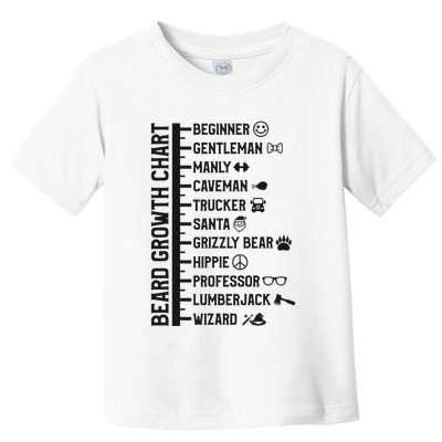 Beard Scale Length Measurement Size Chart Funny Bearded Gift Toddler T-Shirt