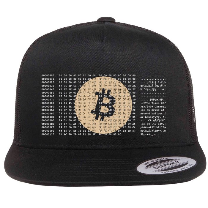 Bitcoin Satoshi Nakamoto Block Cryptocurrency Flatbill Hat